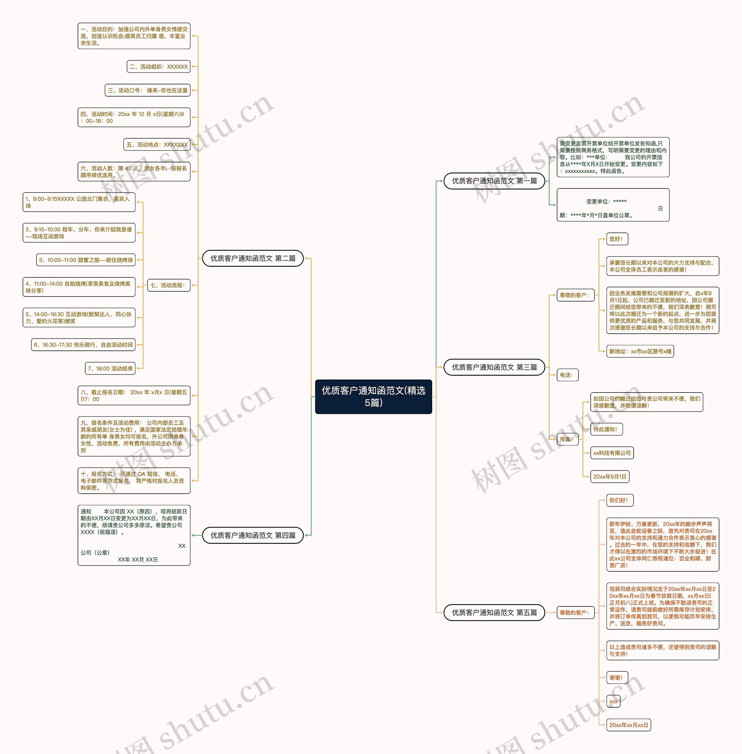 优质客户通知函范文(精选5篇) 优质客户通知函范文(精选5篇)