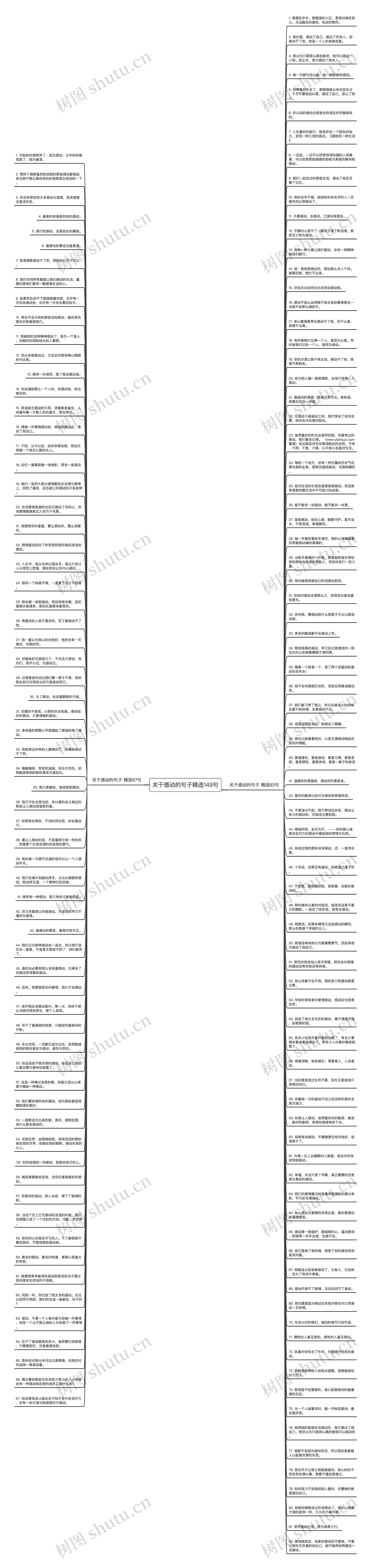 关于感动的句子精选149句