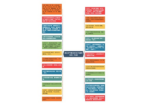 表示天气寒冷的句子(描写冷的一句话) 表示天气寒冷的句子(描写冷的一句话)