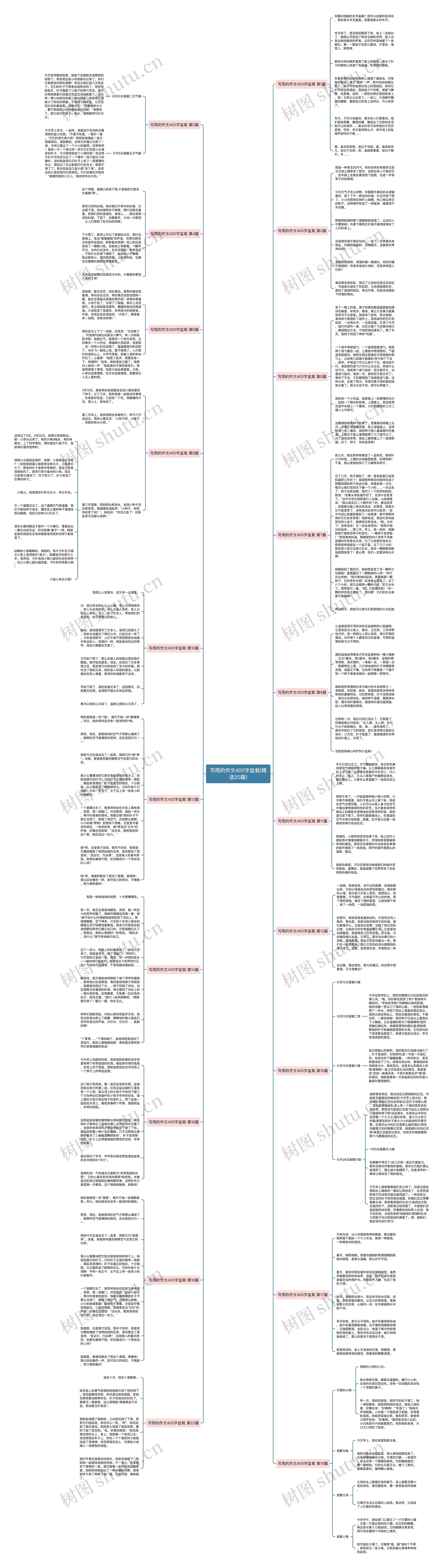 写雨的作文400字盆栽(精选20篇) 写雨的作文400字盆栽(精选20篇)