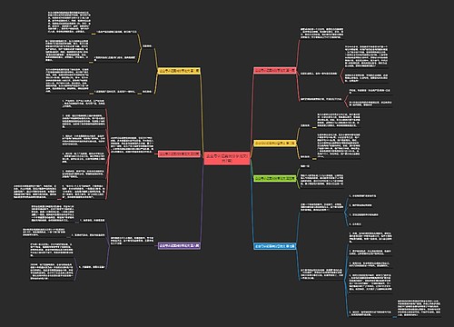 企业号认证案例分享范文(共7篇) 企业号认证案例分享范文(共7篇)