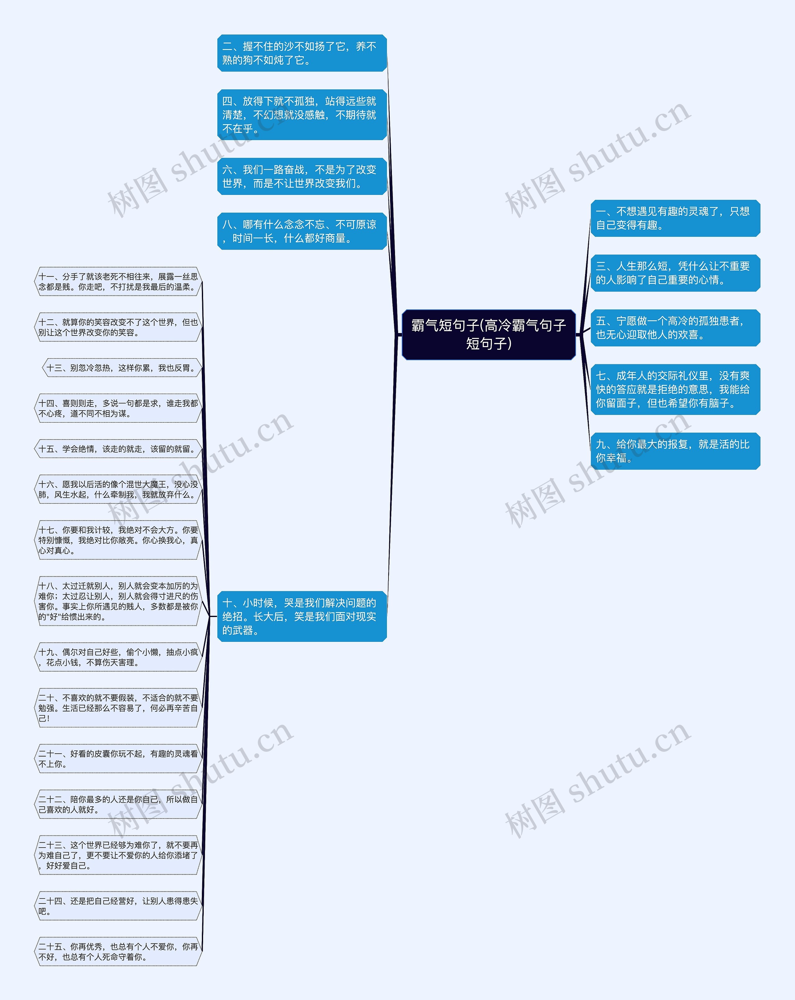 霸气短句子(高冷霸气句子短句子) 霸气短句子(高冷霸气句子短句子)