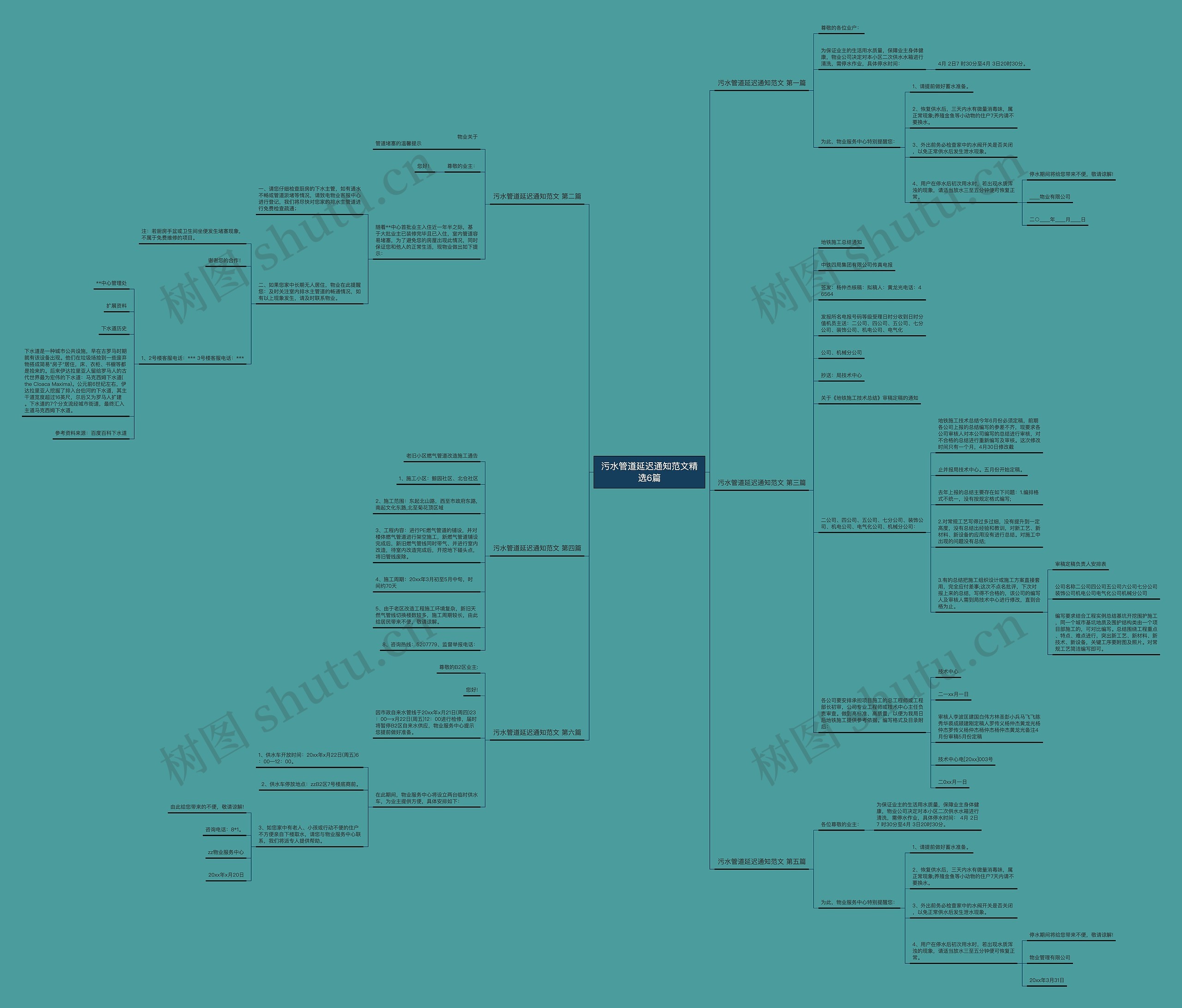 污水管道延迟通知范文精选6篇 污水管道延迟通知范文精选6篇