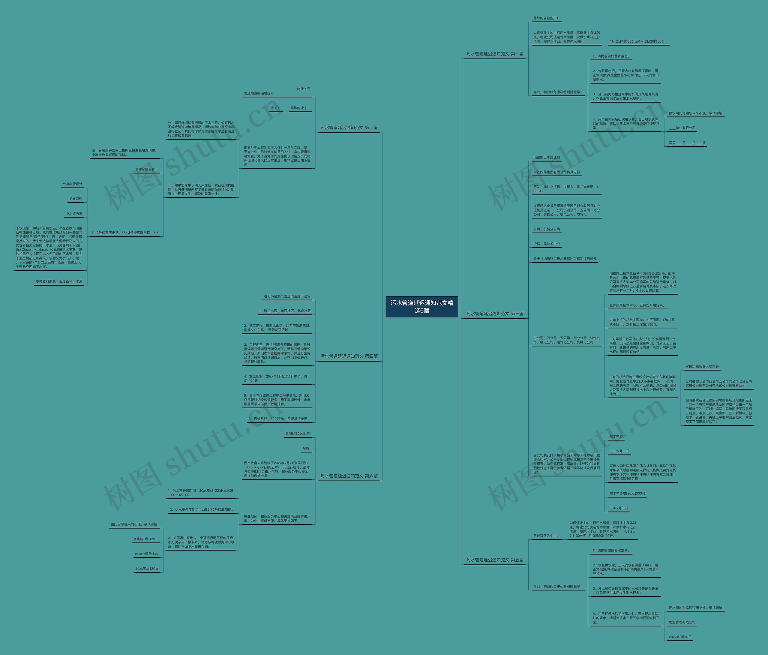 污水管道延迟通知范文精选6篇思维导图