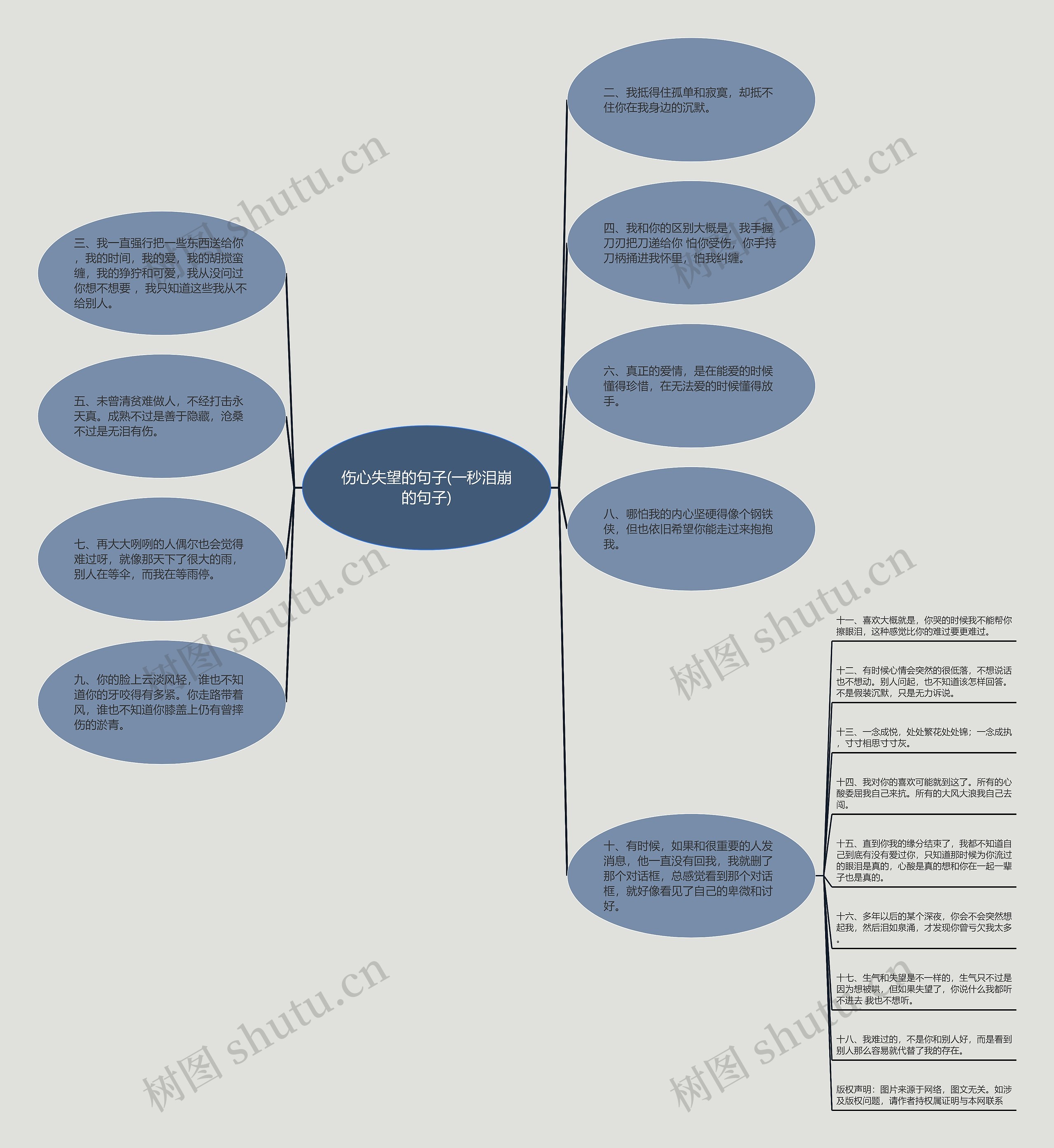 伤心失望的句子(一秒泪崩的句子) 伤心失望的句子(一秒泪崩的句子)