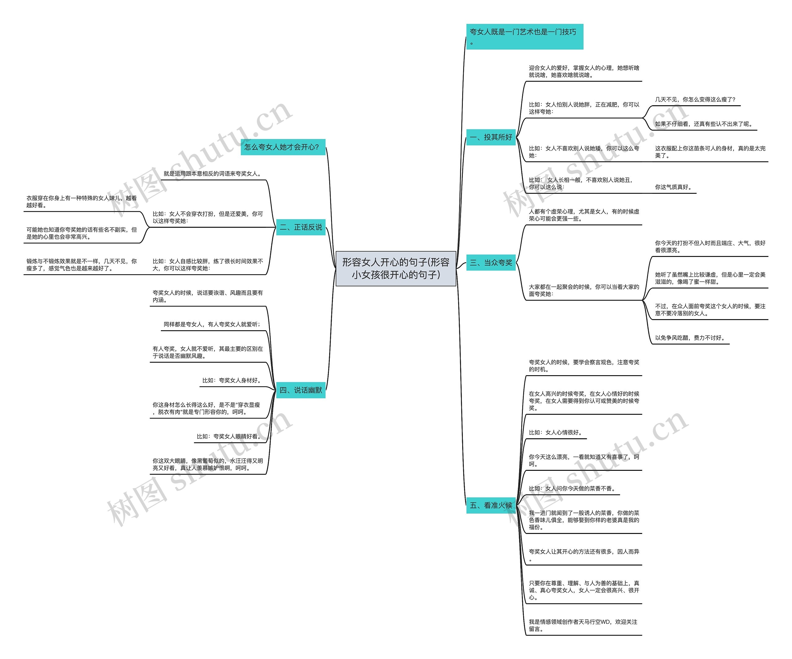 形容女人开心的句子(形容小女孩很开心的句子) 形容女人开心的句子(形容小女孩很开心的句子)