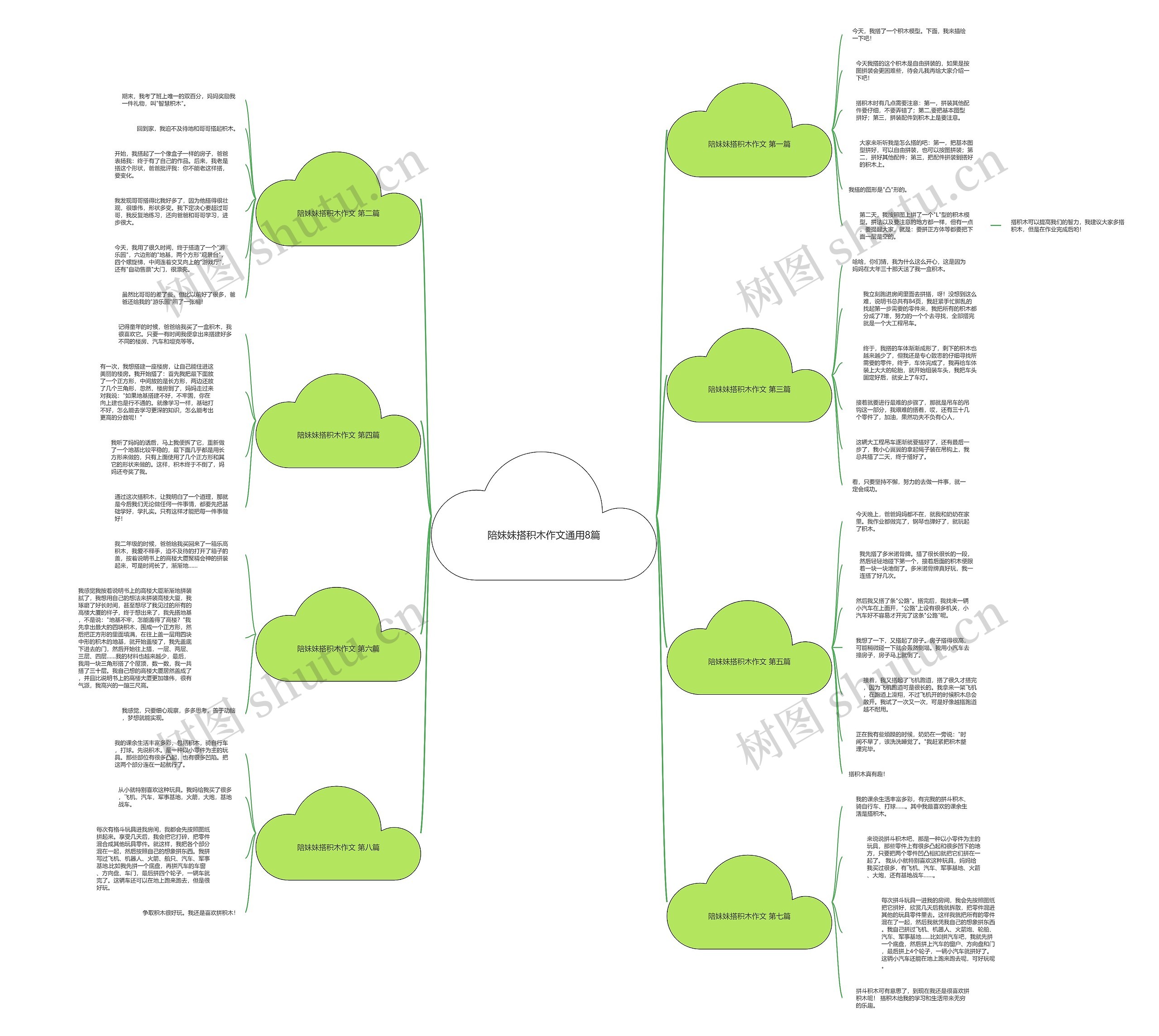 陪妹妹搭积木作文通用8篇 陪妹妹搭积木作文通用8篇