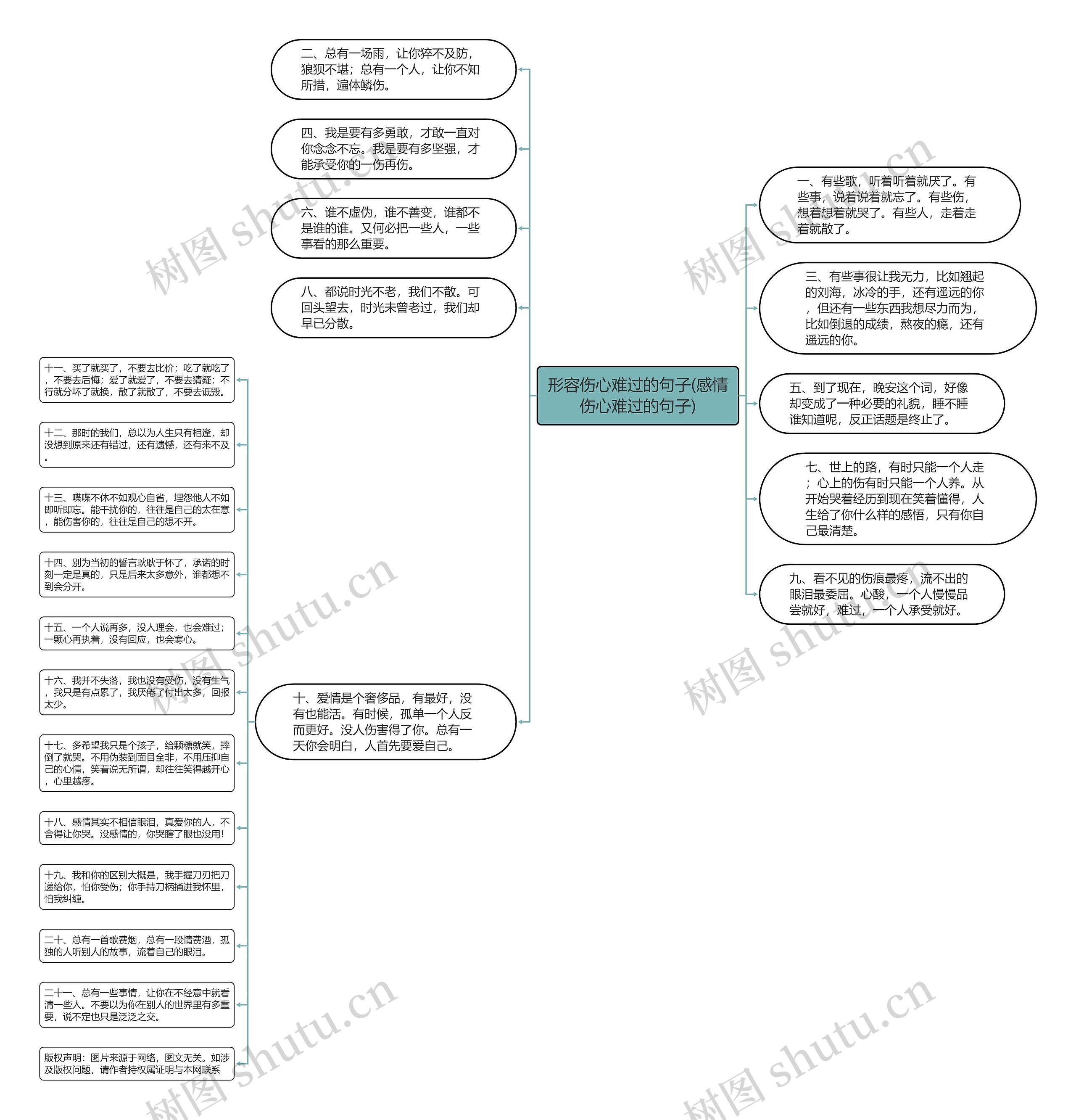 形容伤心难过的句子(感情伤心难过的句子) 形容伤心难过的句子(感情伤心难过的句子)