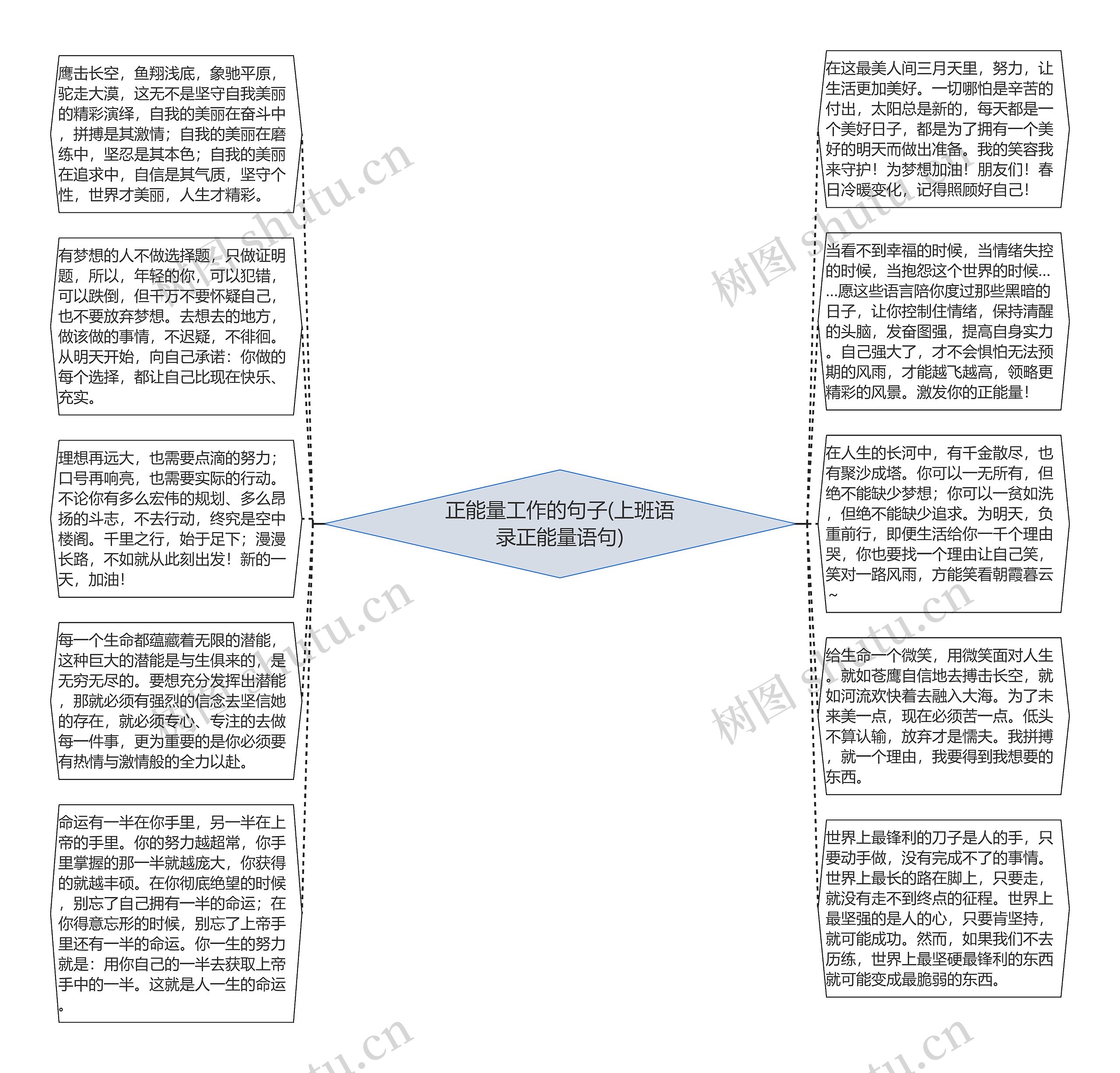 正能量工作的句子(上班语录正能量语句)