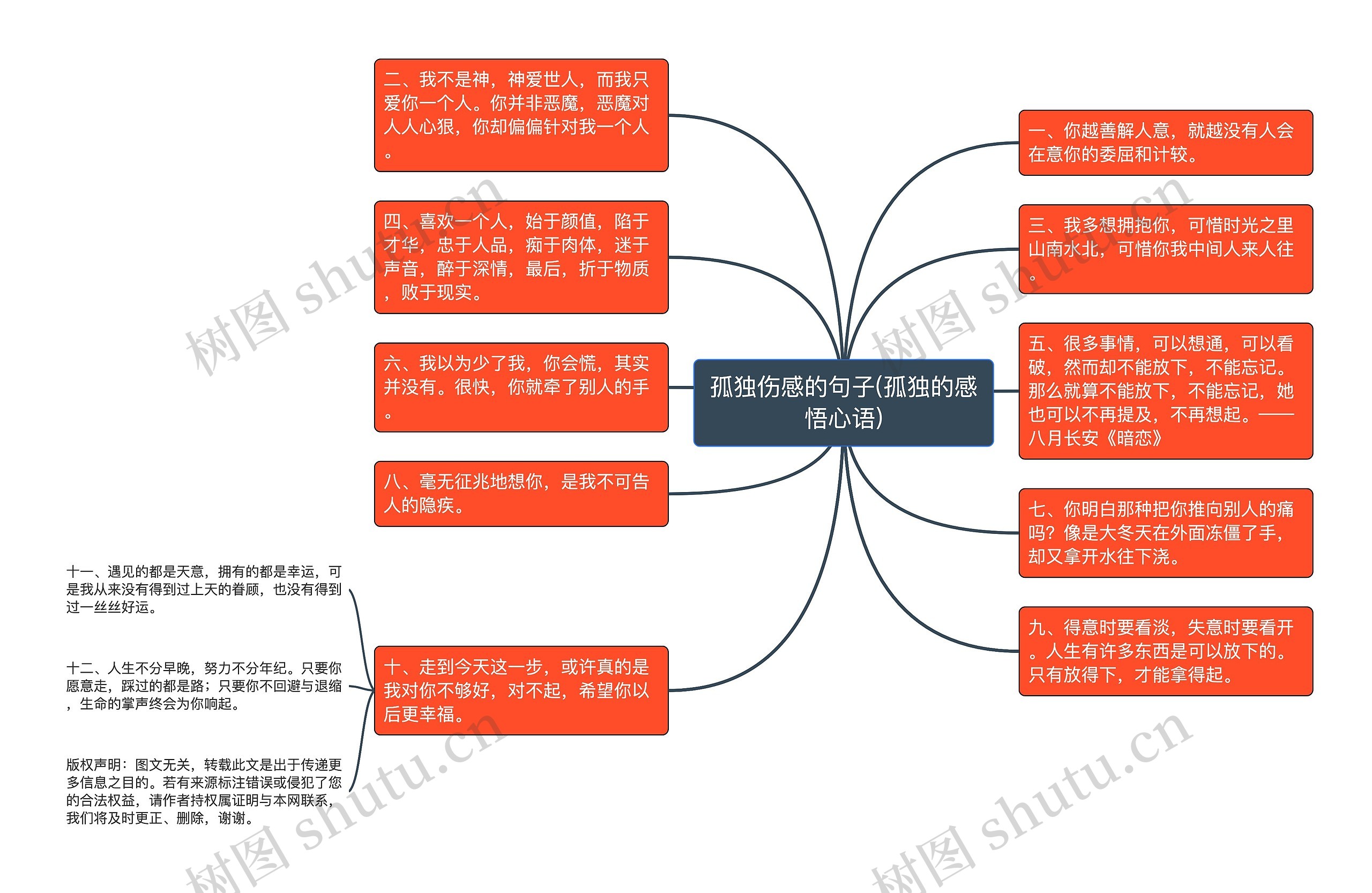 孤独伤感的句子(孤独的感悟心语)