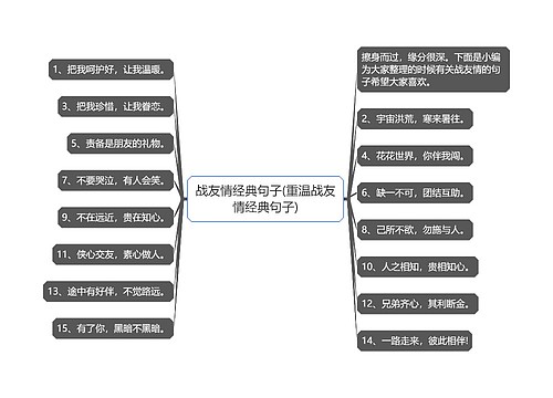 战友情经典句子(重温战友情经典句子)