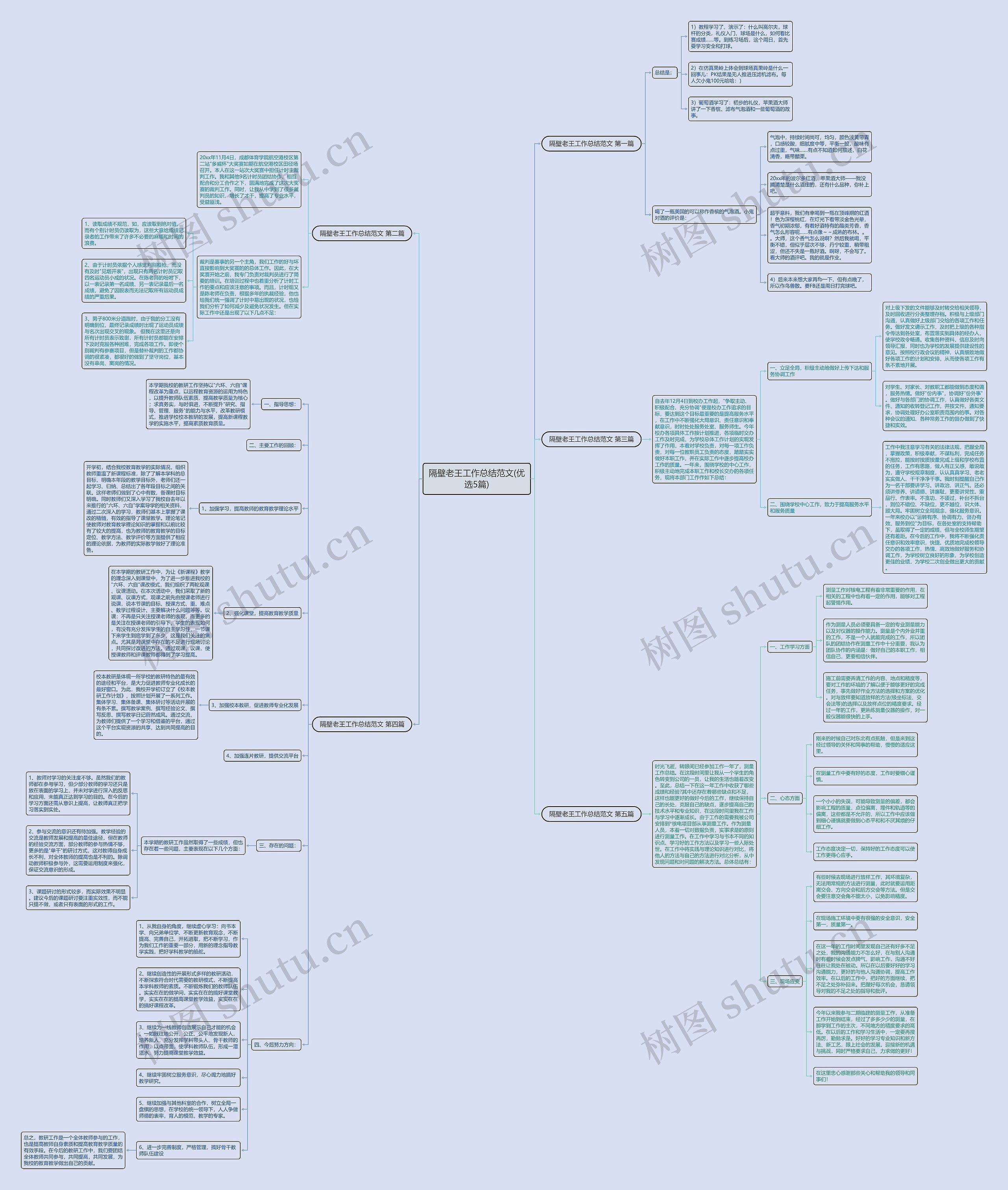 隔壁老王工作总结范文(优选5篇) 隔壁老王工作总结范文(优选5篇)