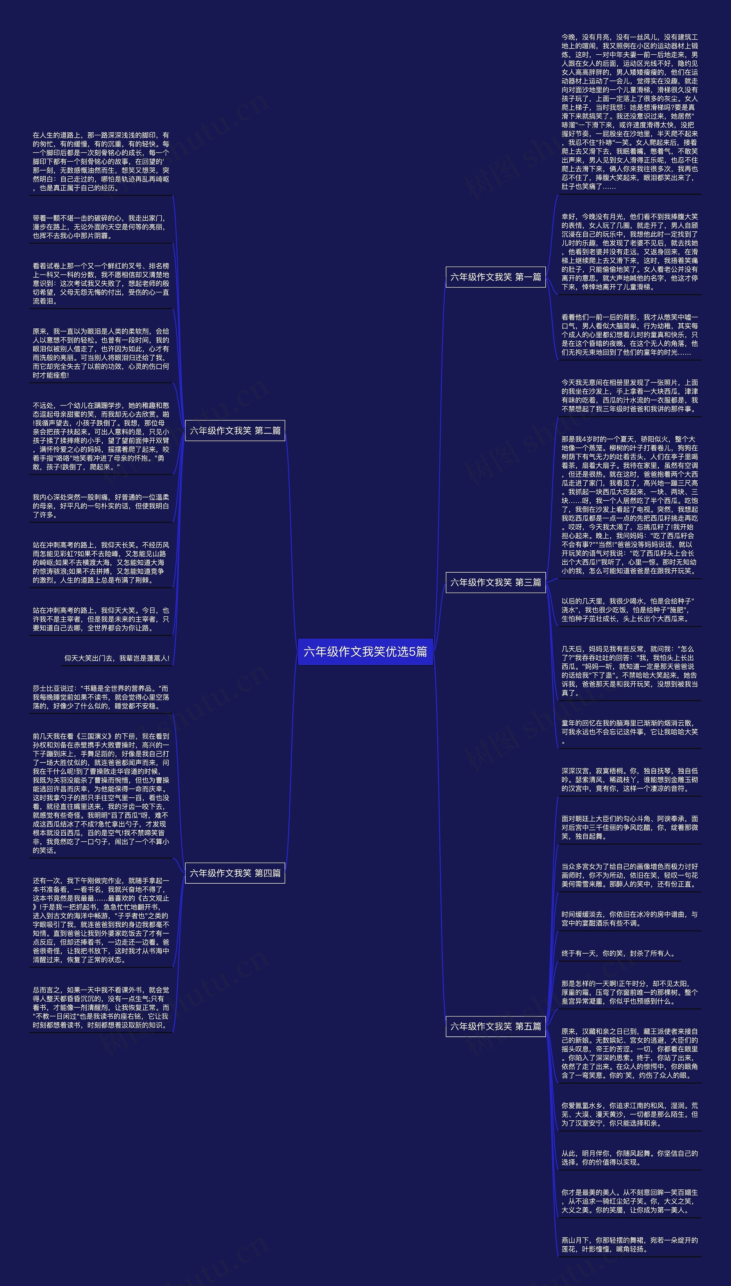 六年级作文我笑优选5篇思维导图