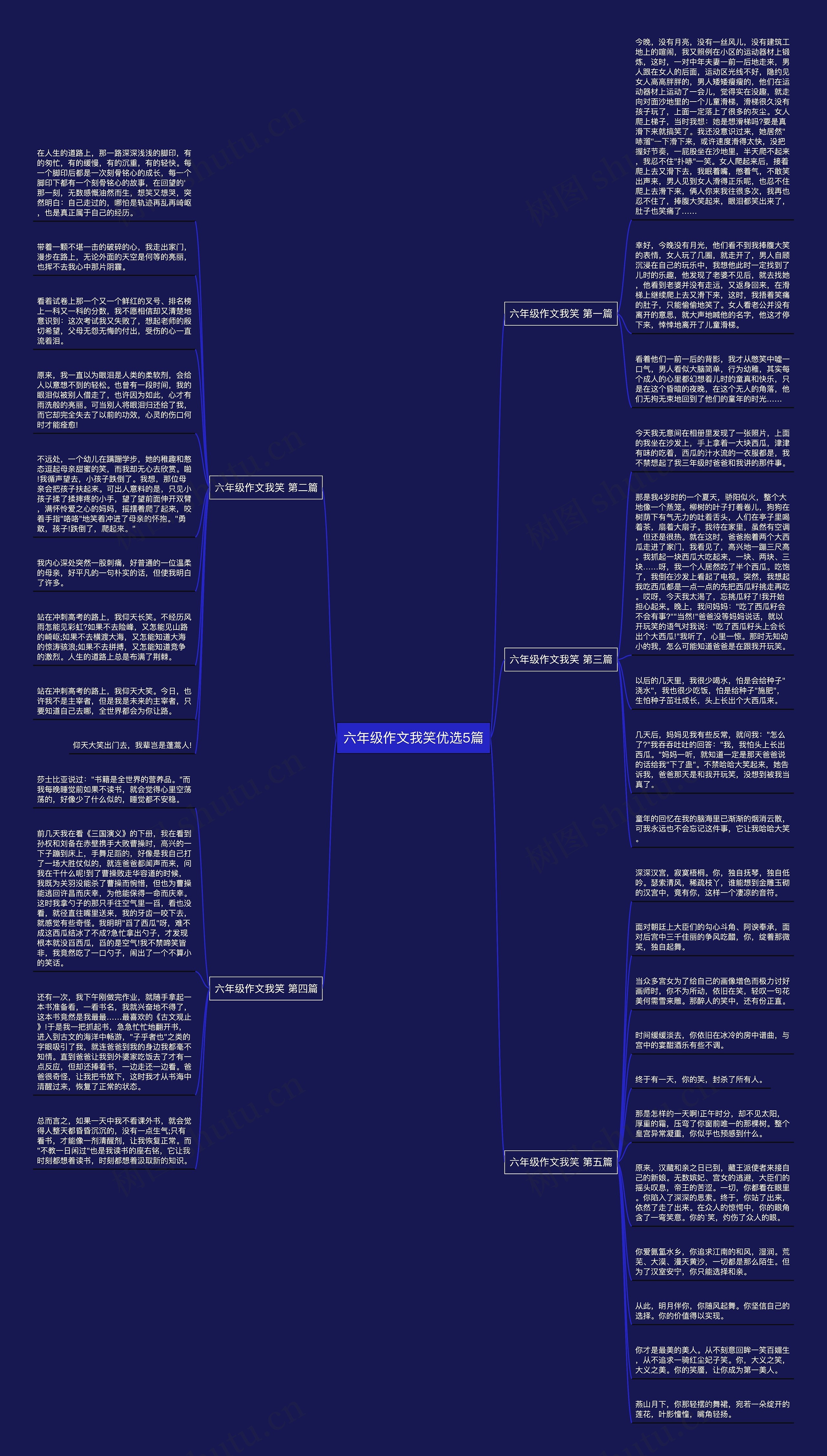 六年级作文我笑优选5篇 六年级作文我笑优选5篇