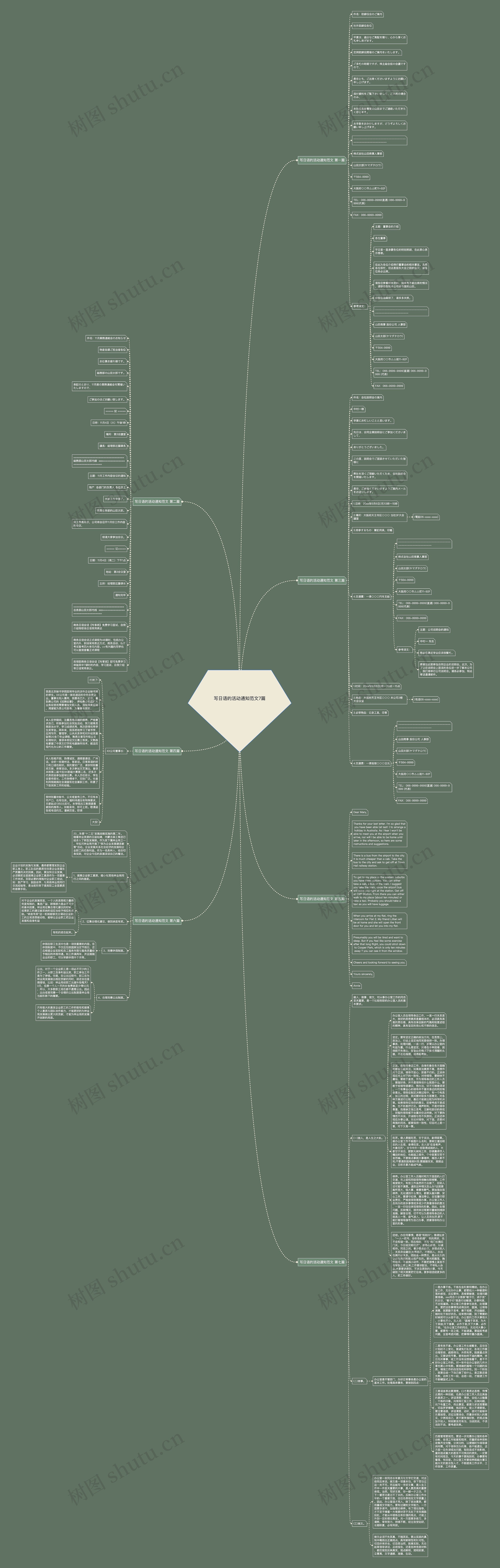 写日语的活动通知范文7篇思维导图