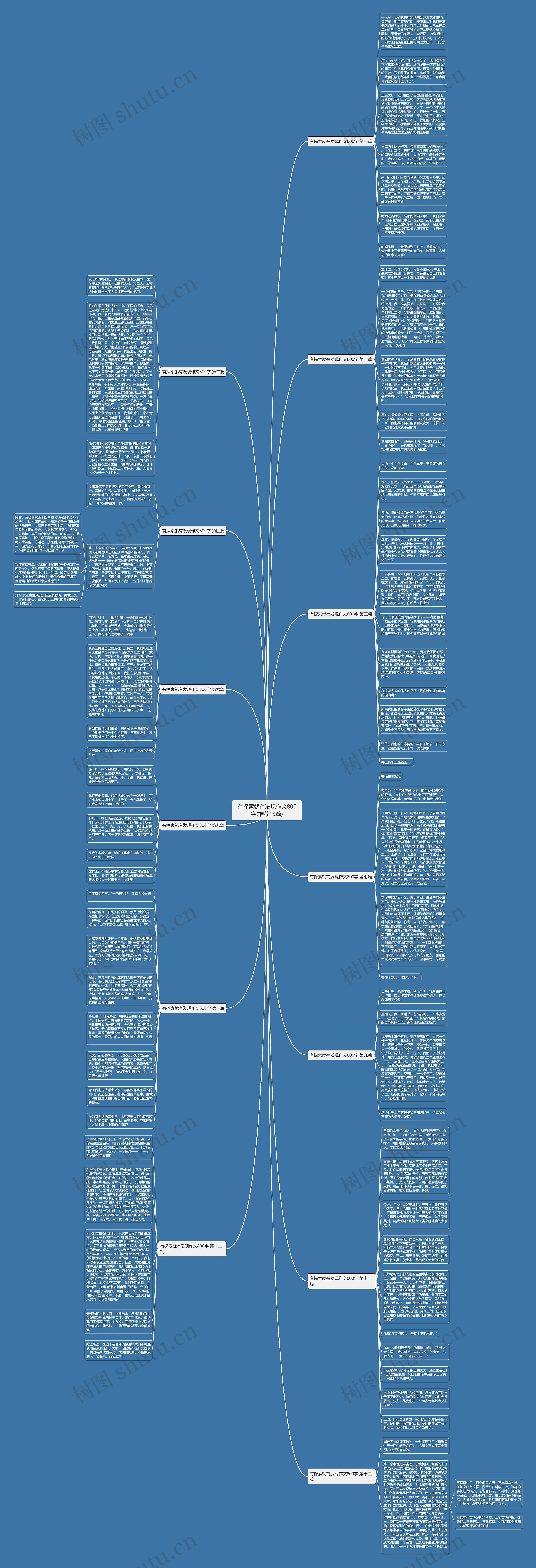 有探索就有发现作文800字(推荐13篇)思维导图
