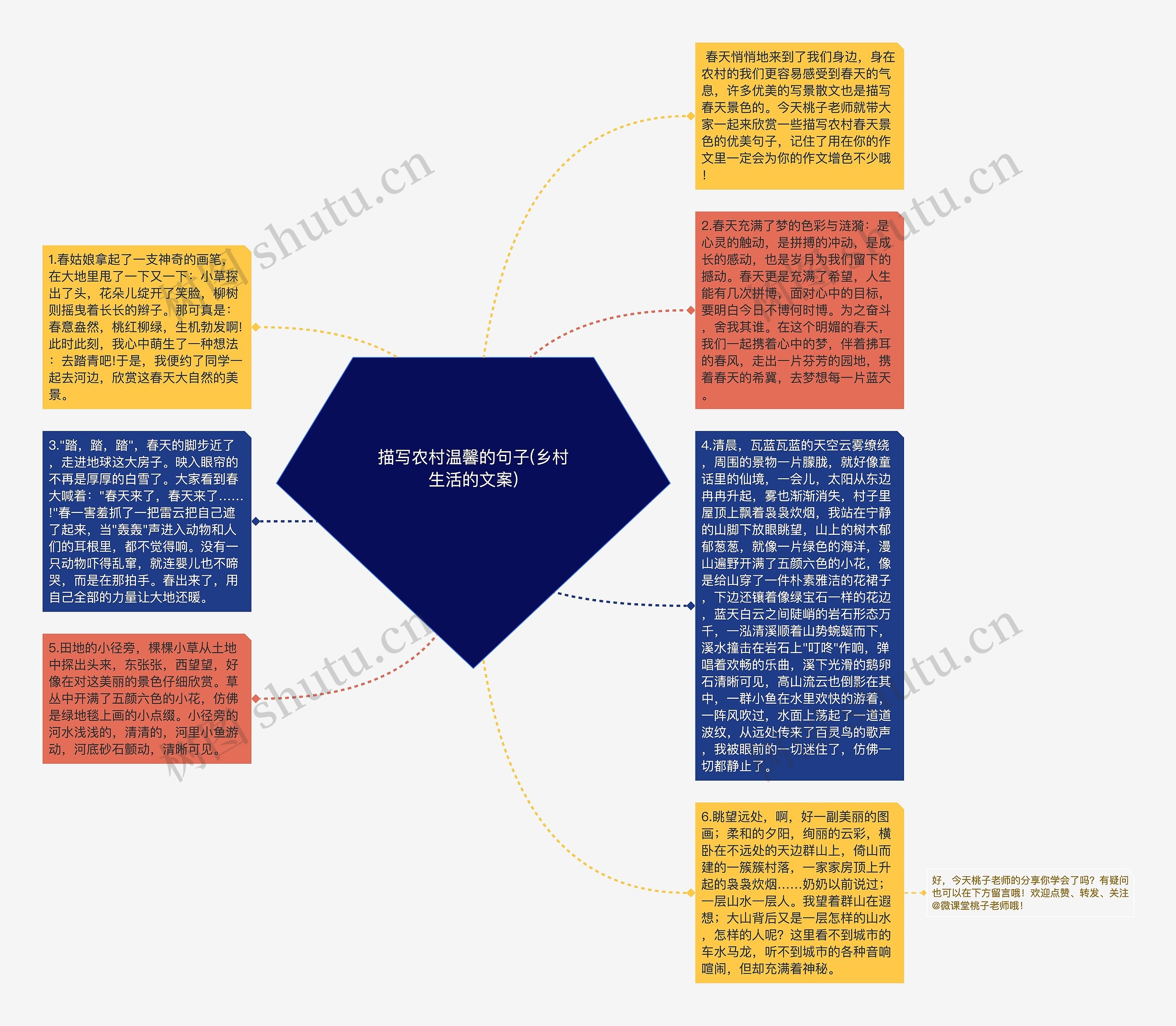 描写农村温馨的句子(乡村生活的文案)