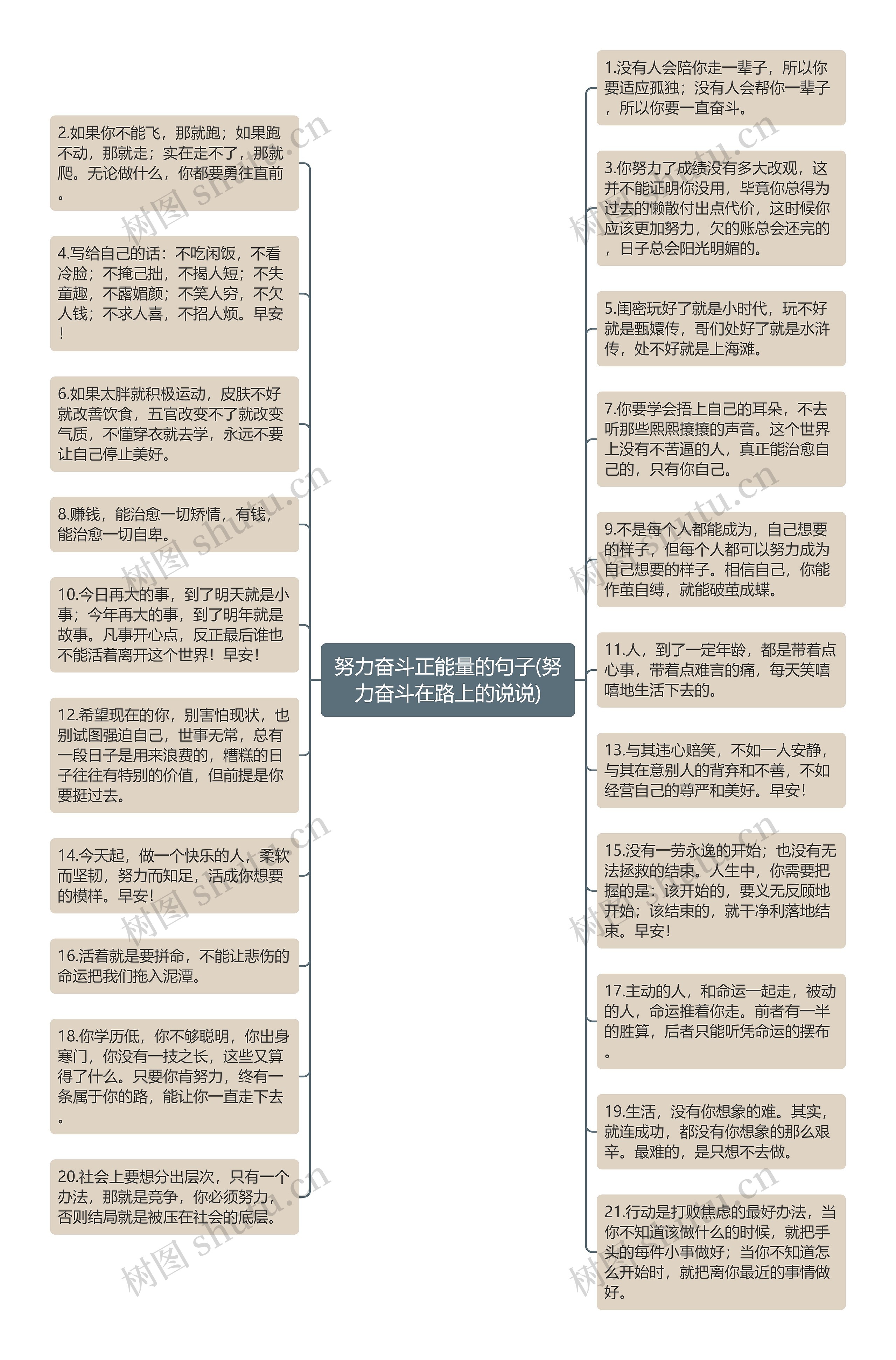 努力奋斗正能量的句子(努力奋斗在路上的说说)