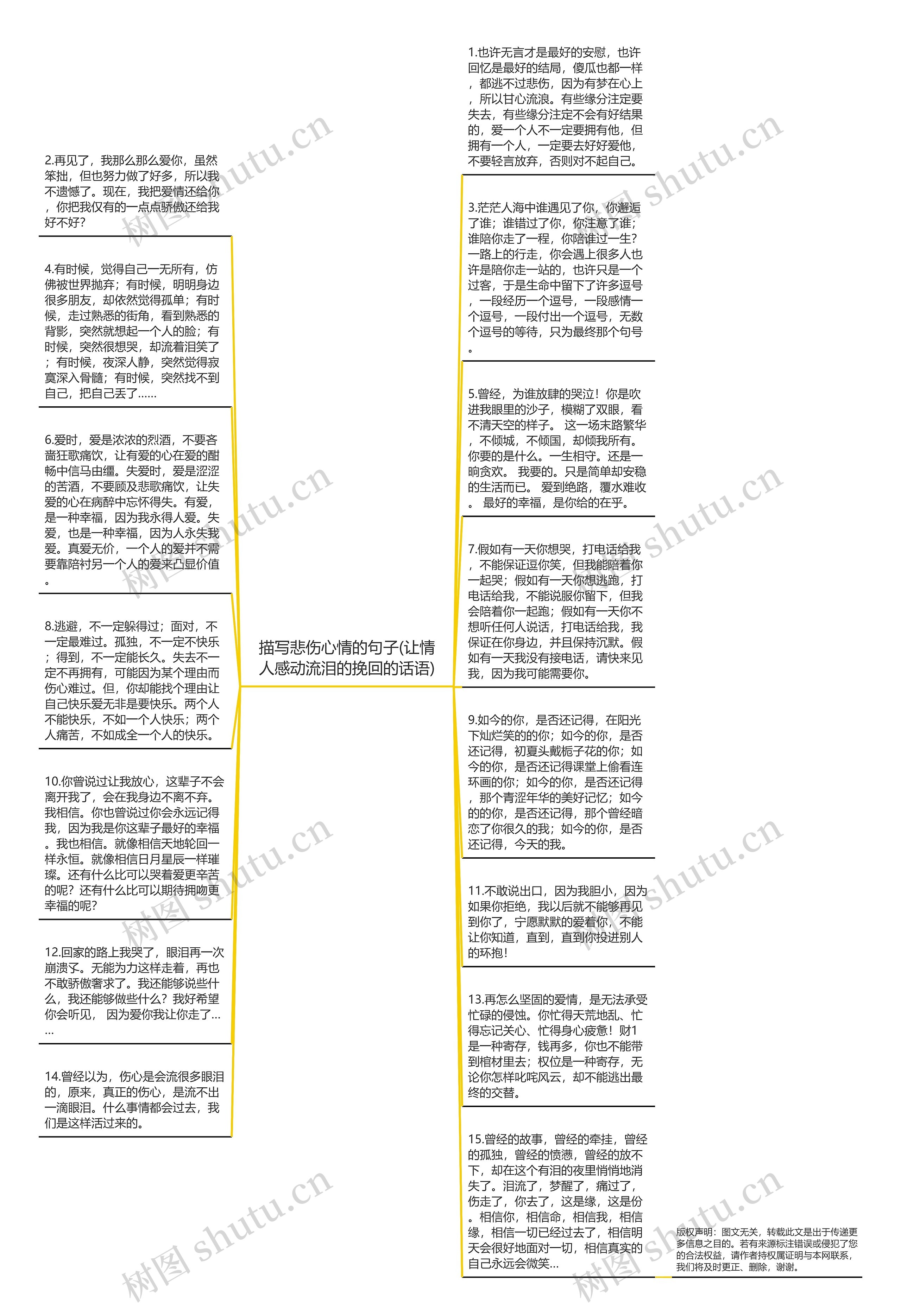 描写悲伤心情的句子(让情人感动流泪的挽回的话语)