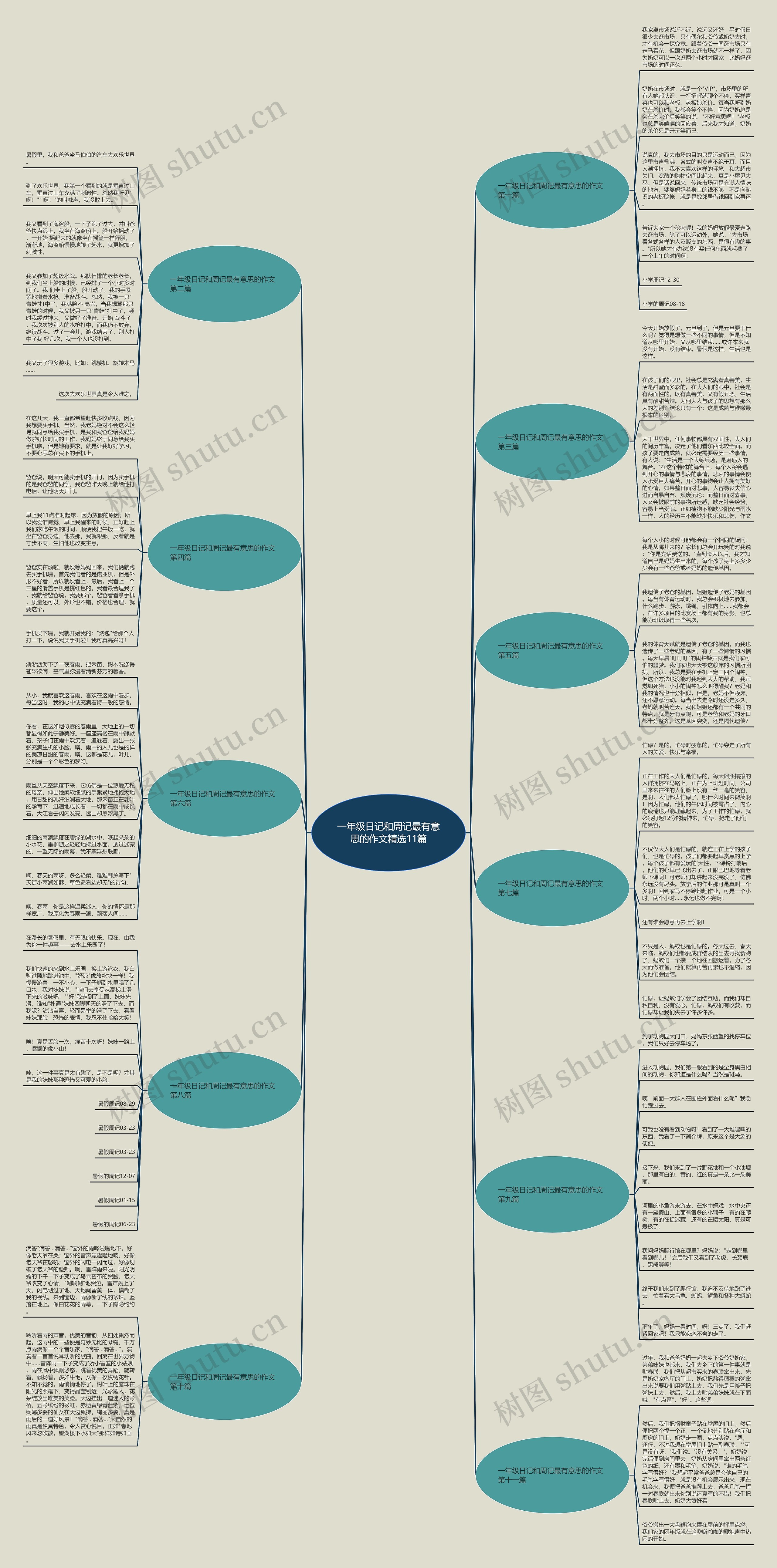 一年级日记和周记最有意思的作文精选11篇 一年级日记和周记最有意思的作文精选11篇