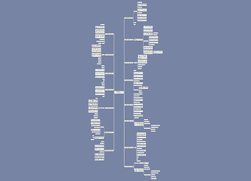 生日请柬内容怎么写范文优选15篇 生日请柬内容怎么写范文优选15篇
