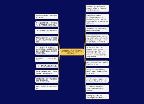 正能量句子英语(英语句子积极向上的) 正能量句子英语(英语句子积极向上的)