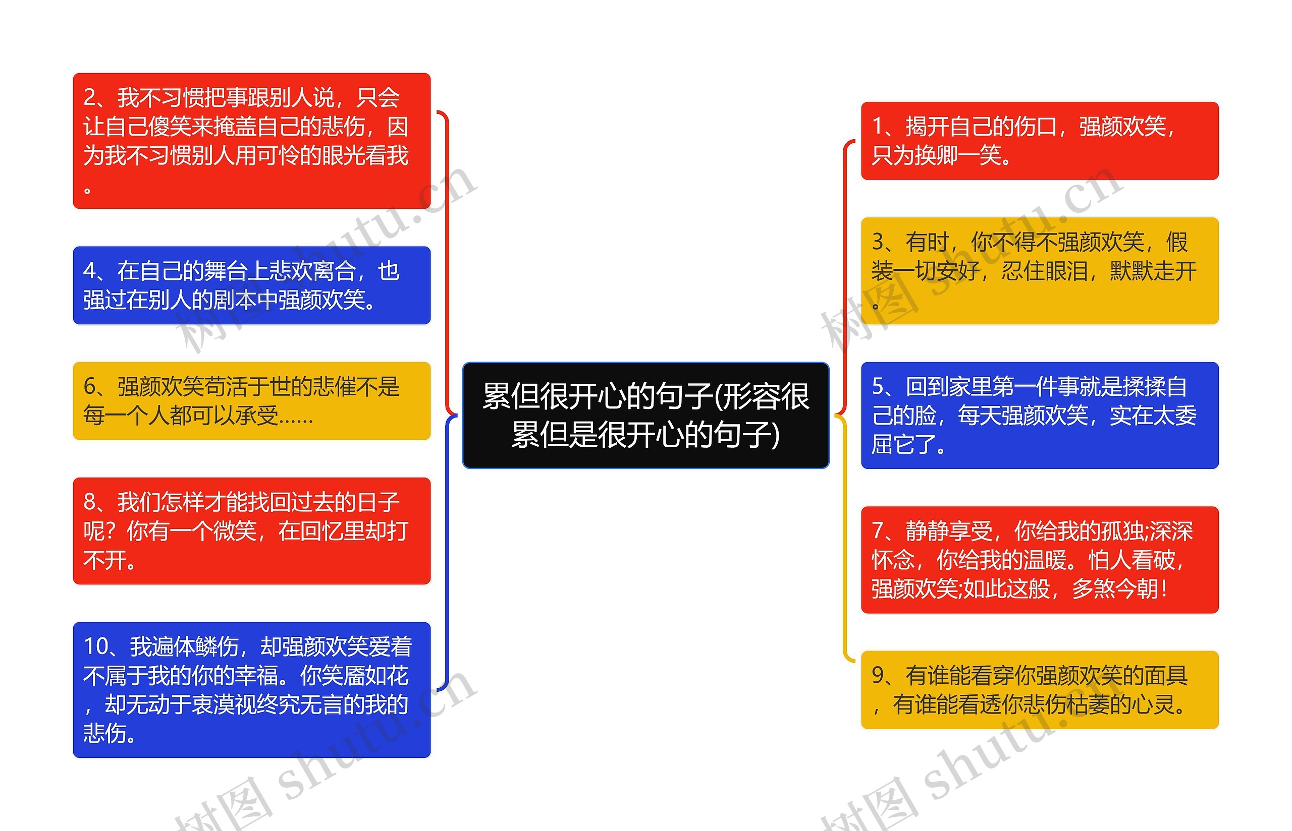 累但很开心的句子(形容很累但是很开心的句子)