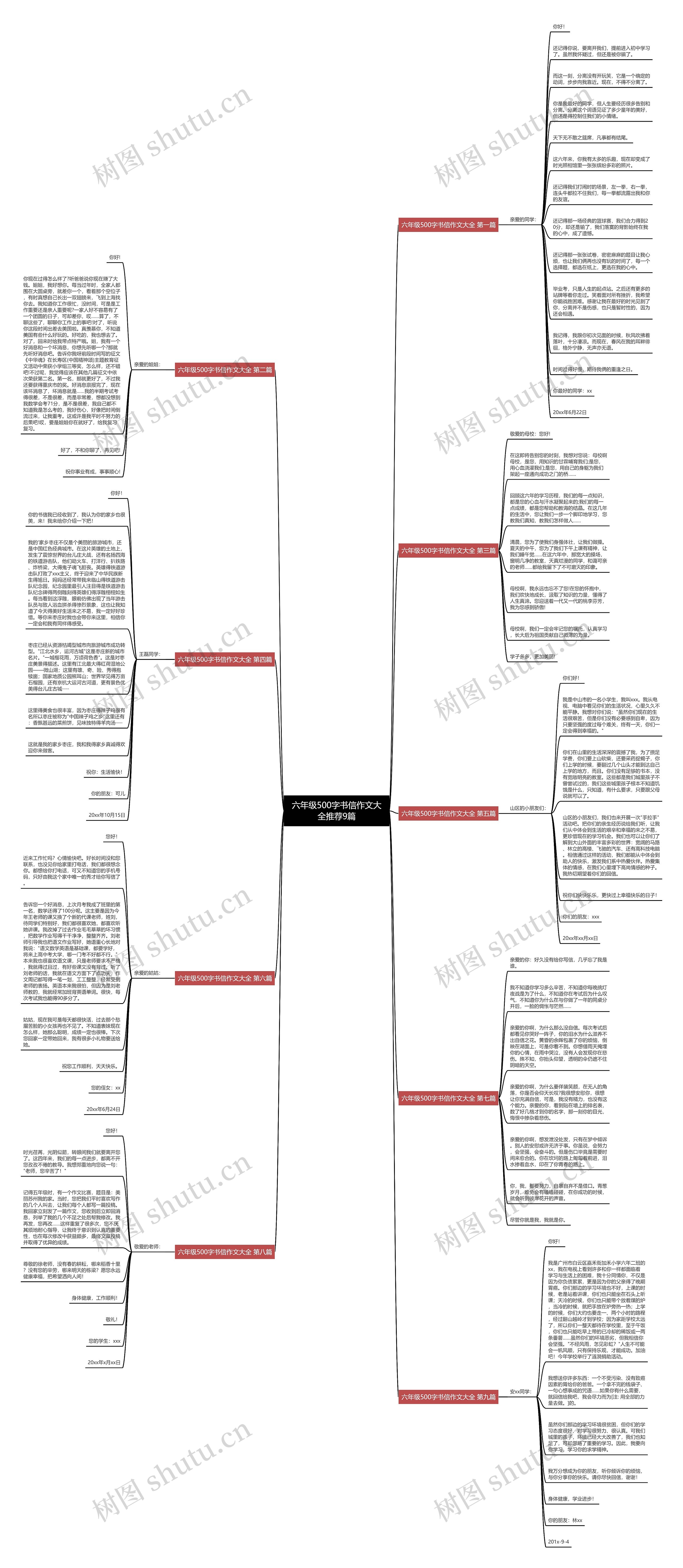 六年级500字书信作文大全推荐9篇思维导图