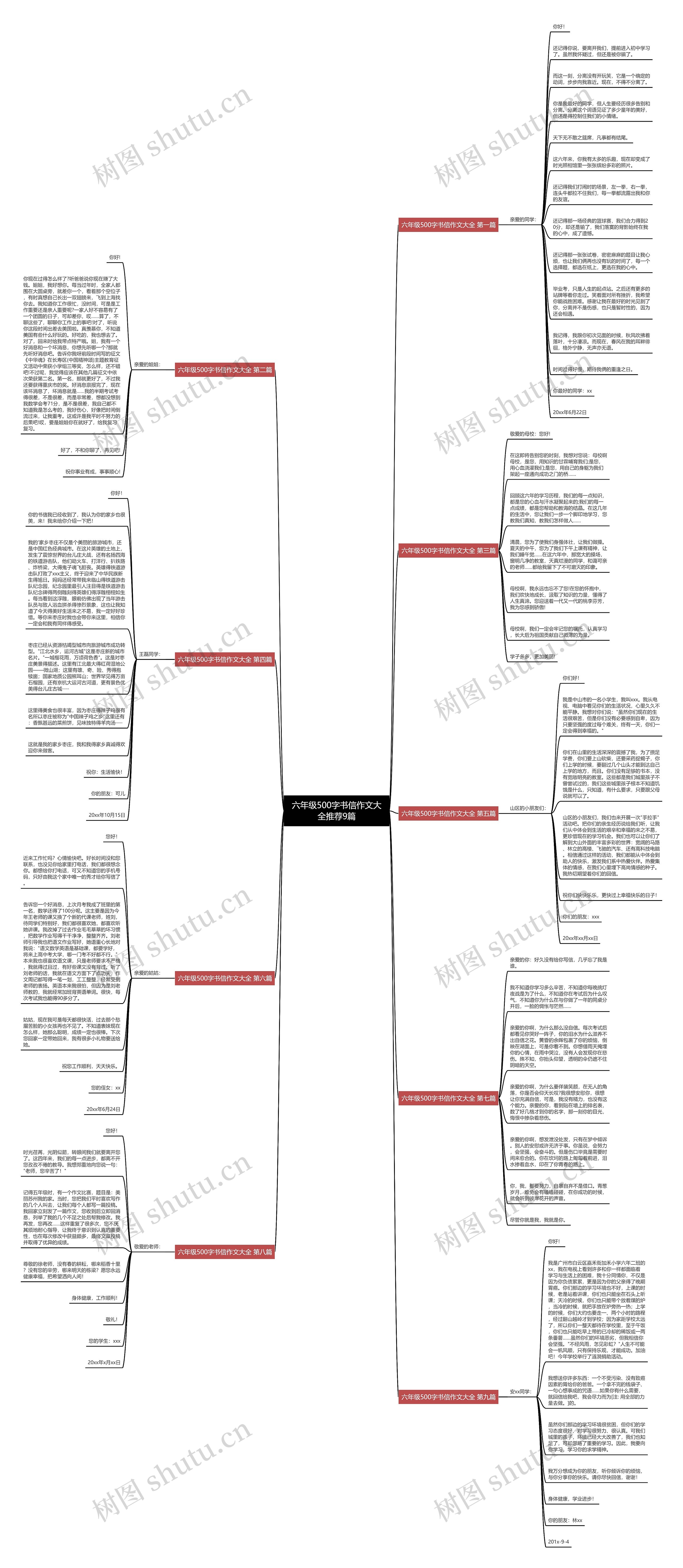 六年级500字书信作文大全推荐9篇 六年级500字书信作文大全推荐9篇