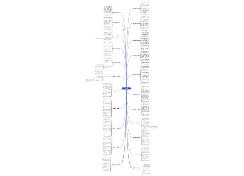 科普知识老虎作文300字(优选22篇)