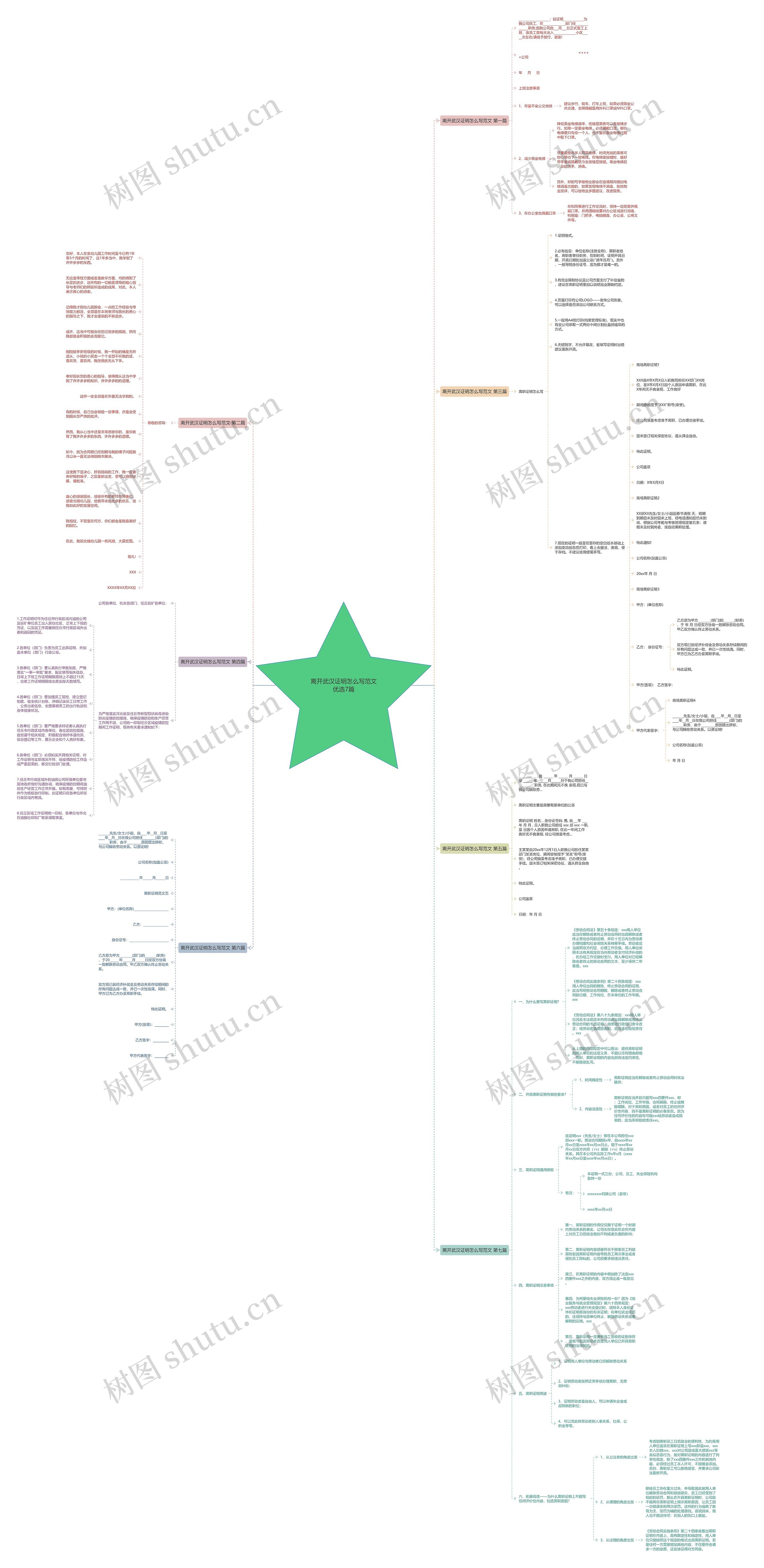 离开武汉证明怎么写范文优选7篇 离开武汉证明怎么写范文优选7篇