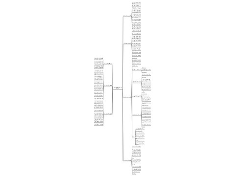 好奇心害死猫作文900字精选7篇 好奇心害死猫作文900字精选7篇