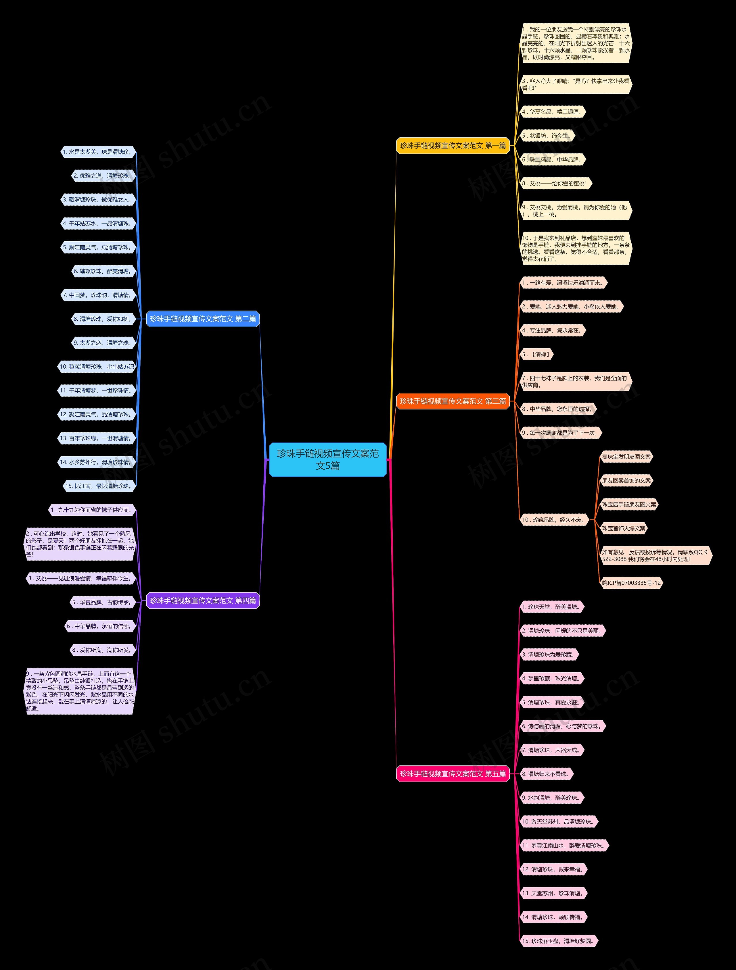 珍珠手链视频宣传文案范文5篇 珍珠手链视频宣传文案范文5篇