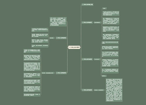 儿子婚礼致辞模板 儿子婚礼致辞模板
