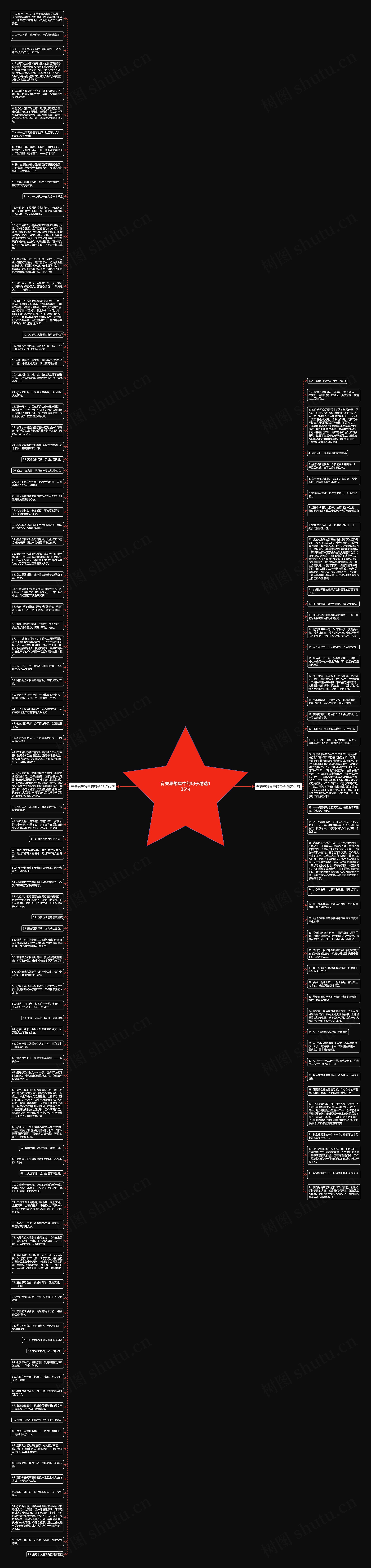 有关思想集中的句子精选136句思维导图