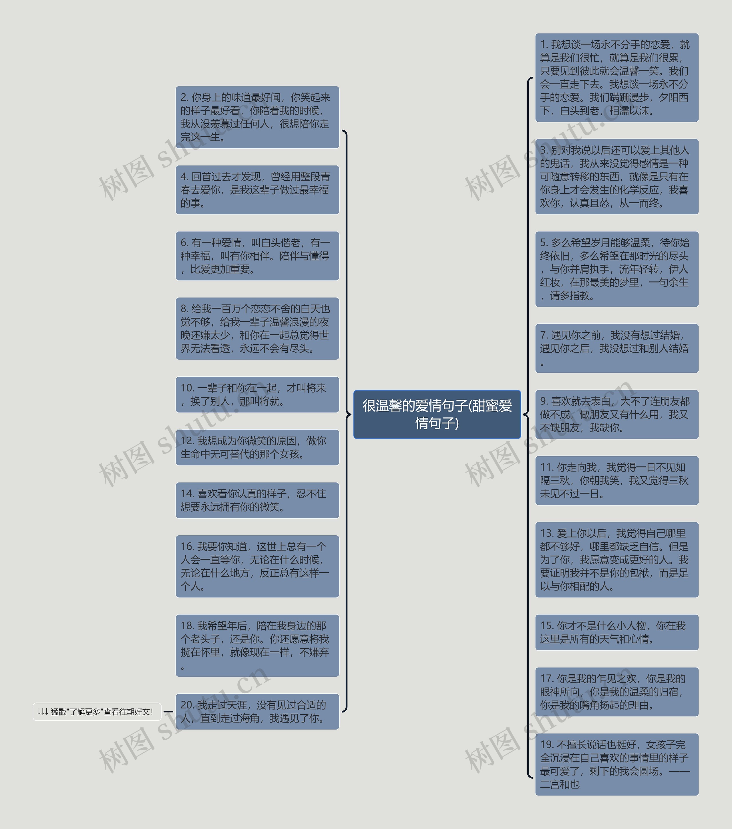 很温馨的爱情句子(甜蜜爱情句子)