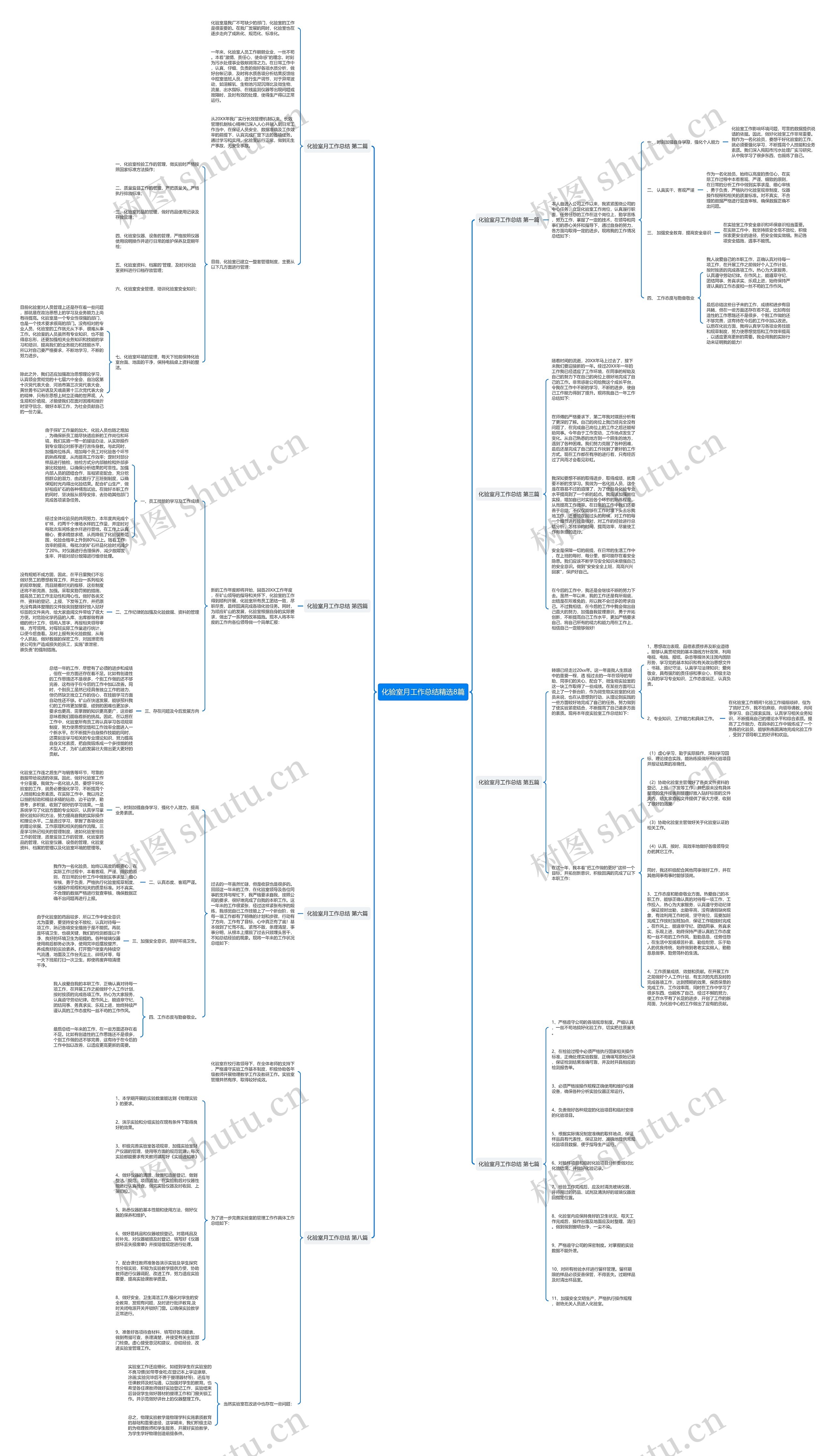 化验室月工作总结精选8篇 化验室月工作总结精选8篇