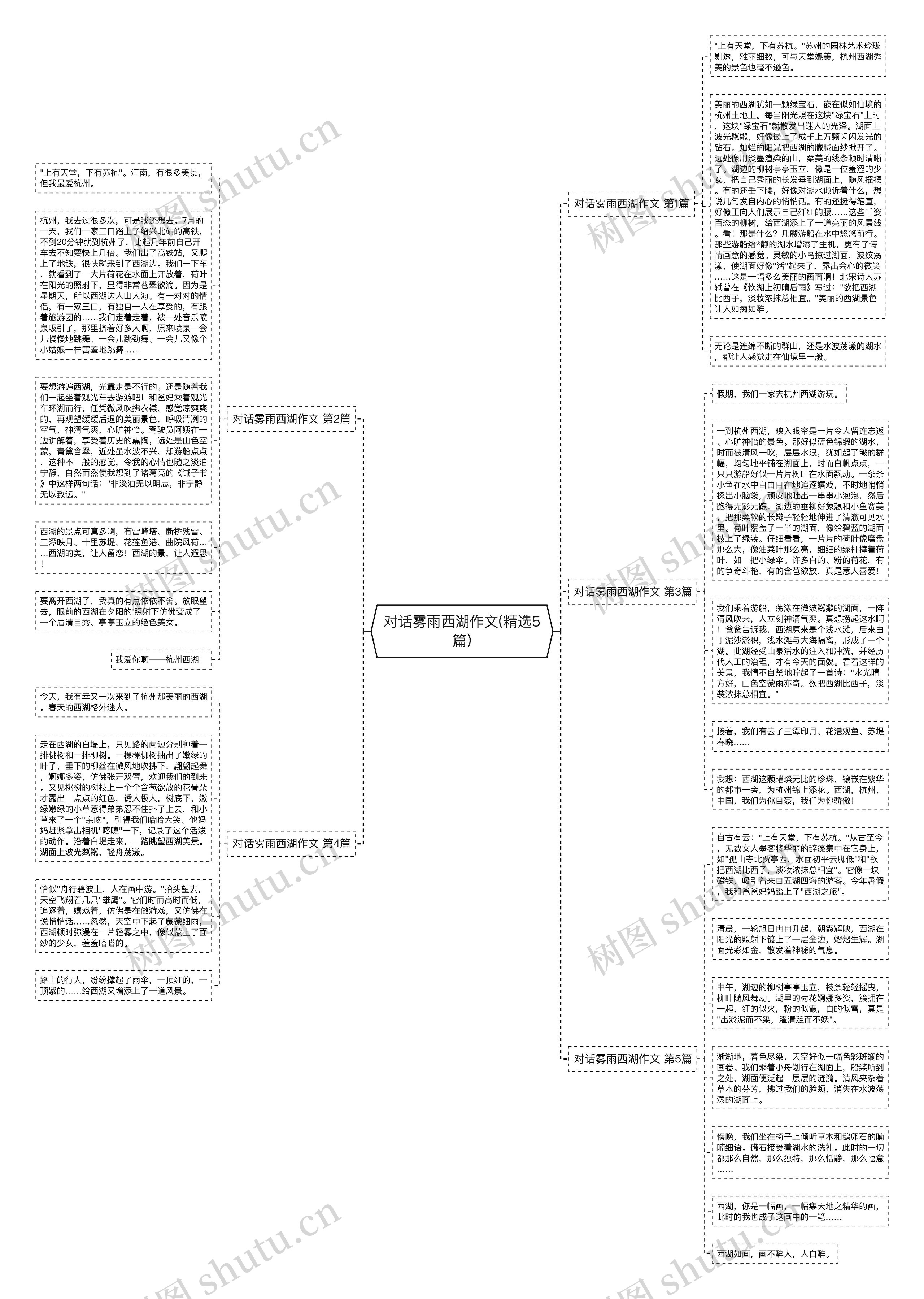 对话雾雨西湖作文(精选5篇) 对话雾雨西湖作文(精选5篇)