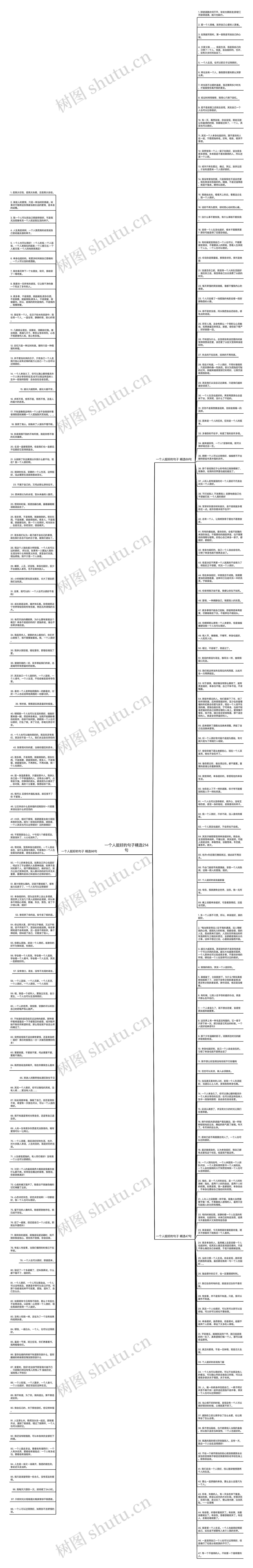 一个人挺好的句子精选214句思维导图