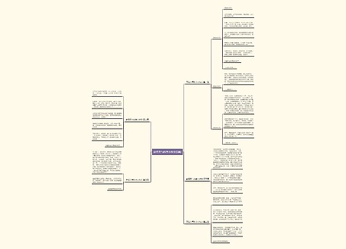 奇怪天气科学小作文(5篇) 奇怪天气科学小作文(5篇)