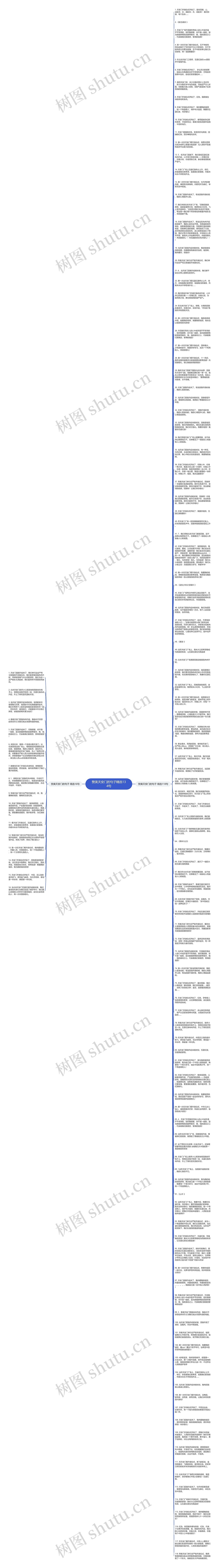 赞美天安门的句子精选134句思维导图