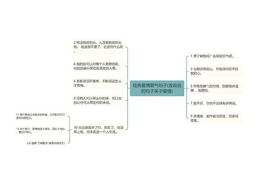 经典爱情霸气句子(发说说的句子关于爱情)