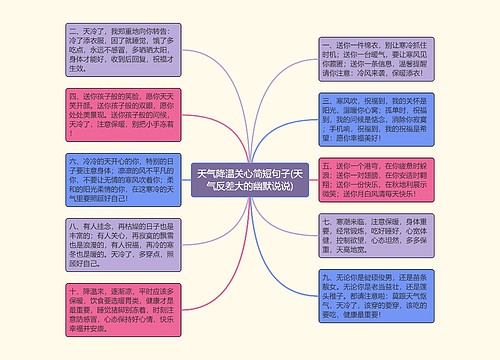 天气降温关心简短句子(天气反差大的幽默说说)