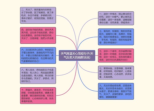 天气降温关心简短句子(天气反差大的幽默说说)