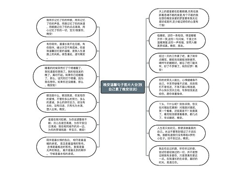 晚安温馨句子图片大全(致自己累了晚安说说)