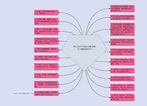 伤心的句子说说心情(伤感又心痛的短句子)