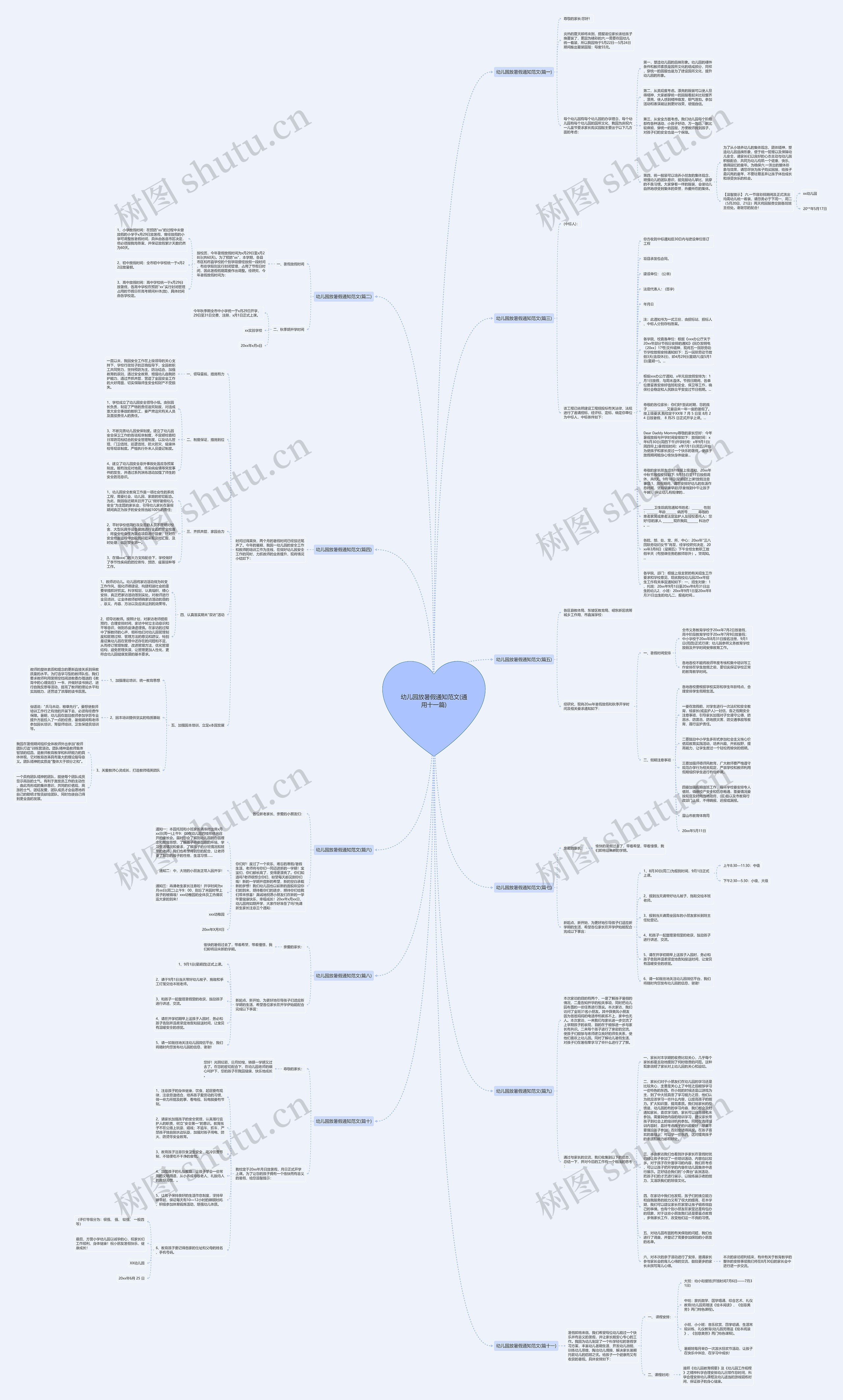 幼儿园放暑假通知范文(通用十一篇)思维导图