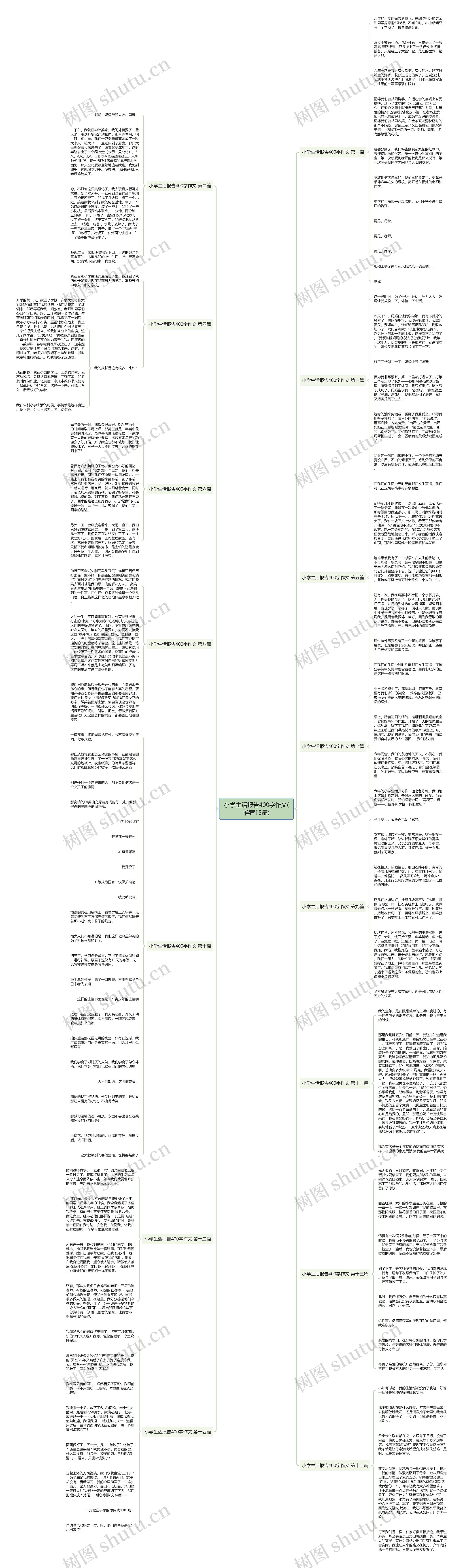 小学生活报告400字作文(推荐15篇) 小学生活报告400字作文(推荐15篇)