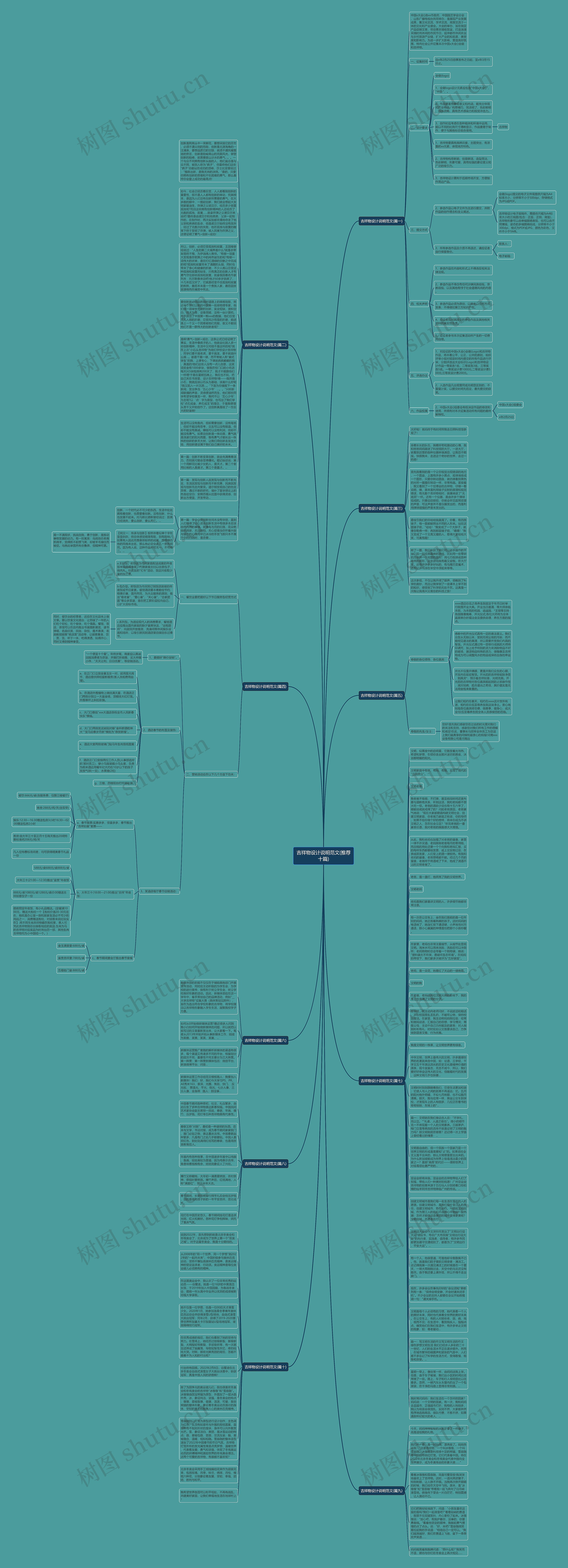 吉祥物设计说明范文(推荐十篇)思维导图
