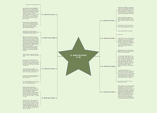 初一英语作文范文60词(优选八篇) 初一英语作文范文60词(优选八篇)